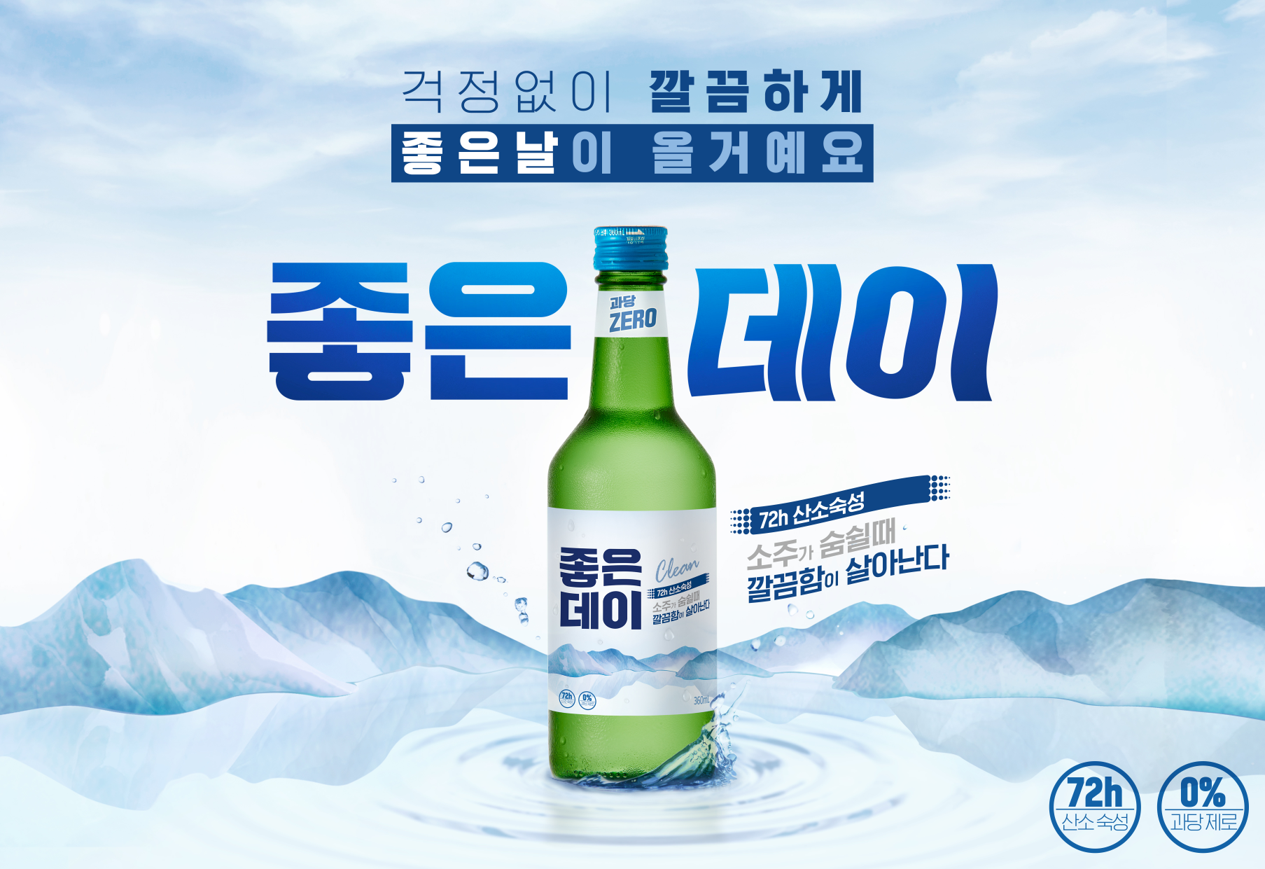 2021년