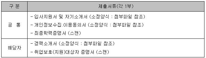 63968535cbda82495236